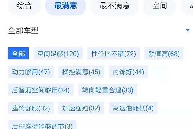 领界,福特,长安,发现,福克斯