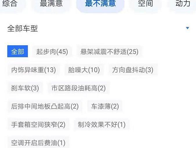 领界,福特,长安,发现,福克斯