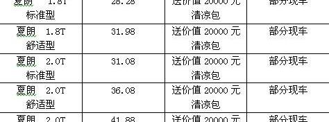 大众,理念,汉