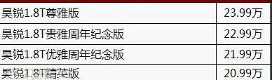 斯柯达,明锐,DS,荣威