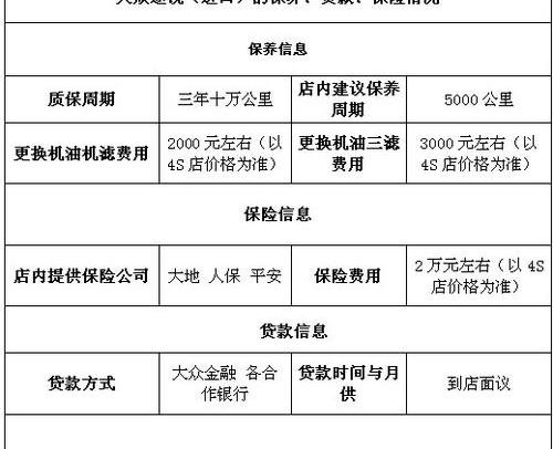 途锐,大众,理念