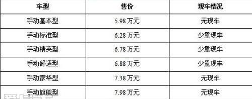 海马,奥迪,奔驰,宝马,优越