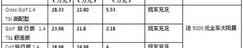 大众,高尔夫,汉,理念