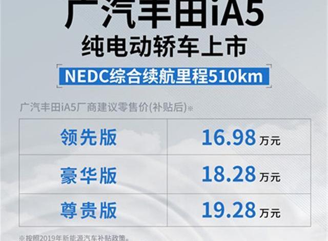 丰田,埃安,广汽丰田iA5,特斯拉,一汽