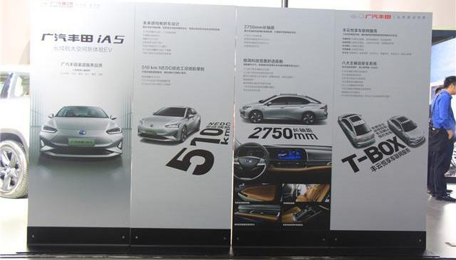 丰田,埃安,广汽丰田iA5,特斯拉,一汽