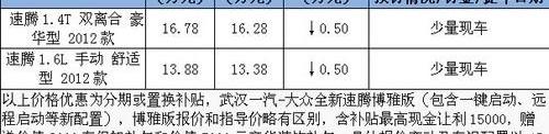 大众,迈腾,速腾,一汽,汉