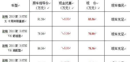 途锐,大众,高尔夫,汉