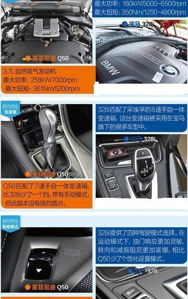 英菲尼迪,宝马,宝马3系,奔驰,北京