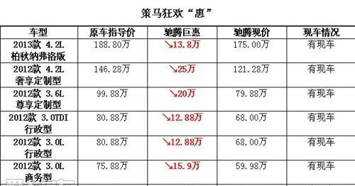 途锐,大众,保时捷,理念,汉