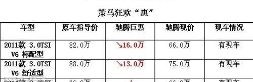 途锐,大众,保时捷,理念,汉