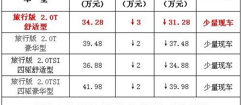 迈腾,大众,现代