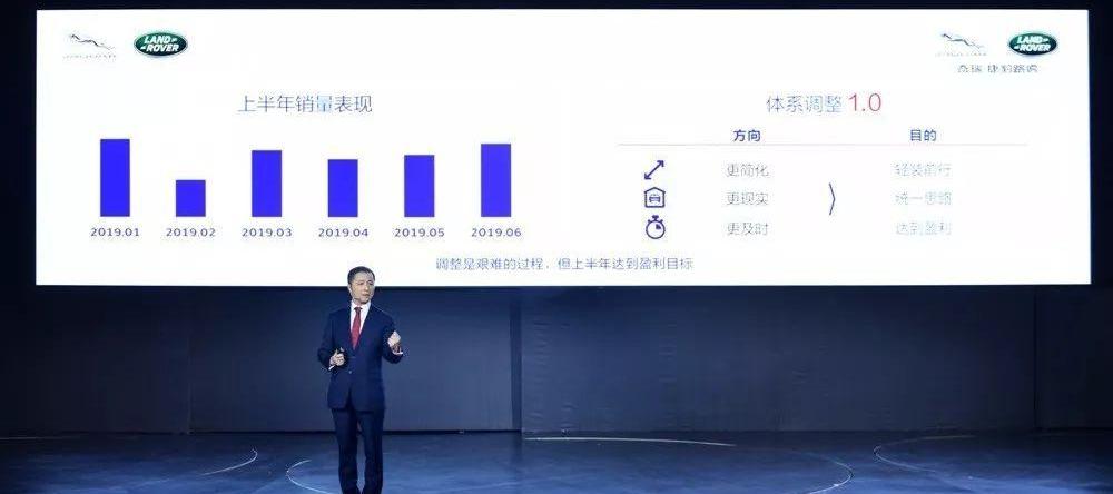 路虎,捷豹,奇瑞,捷豹XEL,揽胜