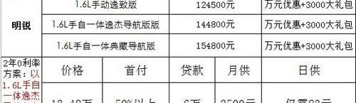 斯柯达,明锐,骆驼