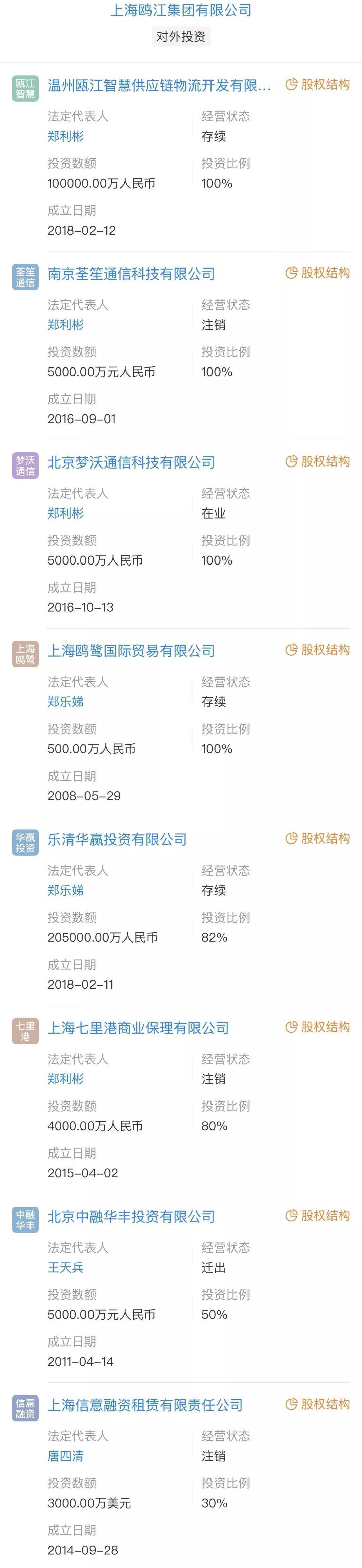 奇瑞,大众,一汽,比亚迪,长安