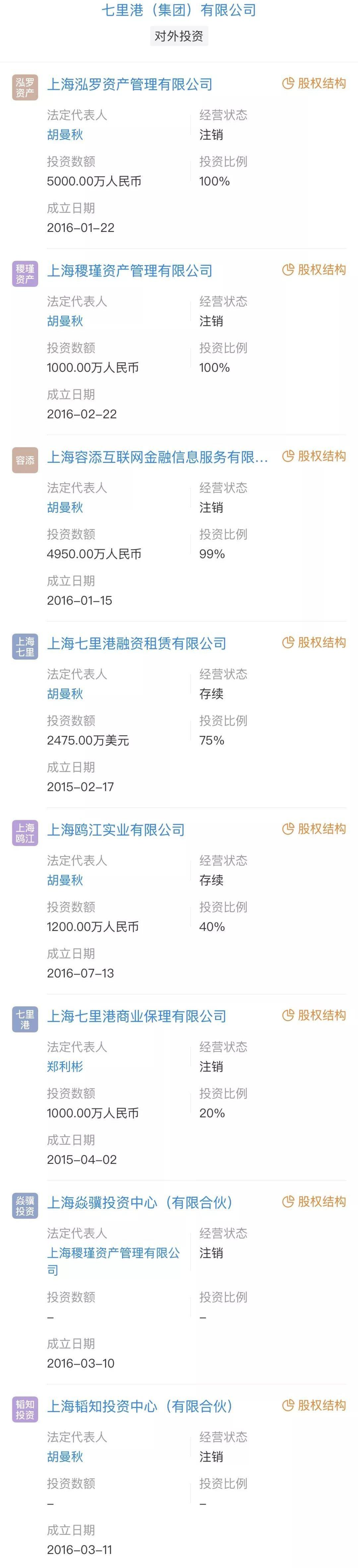 奇瑞,大众,一汽,比亚迪,长安