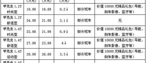大众,理念,汉
