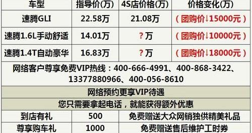 汉,大众,一汽,迈腾,速腾