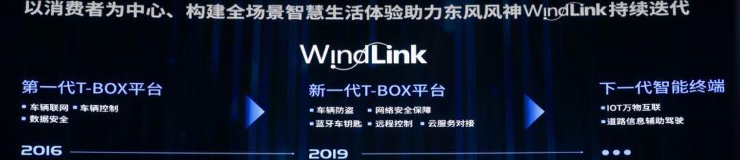 奕炫,东风,东风风神,帝豪,荣威