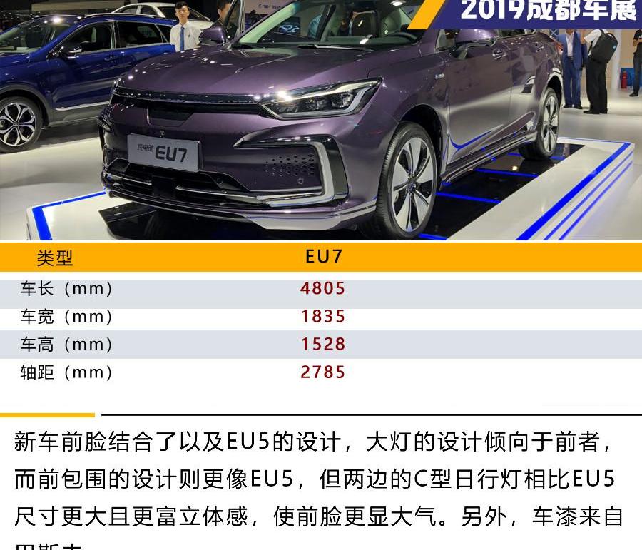 北京,北京汽车,奔驰