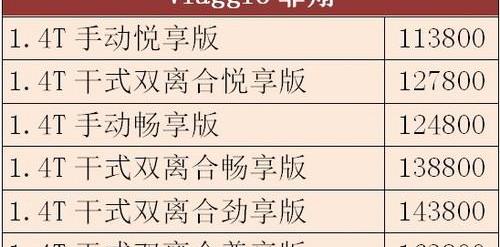 斯柯达,世纪,大众,理念,荣威