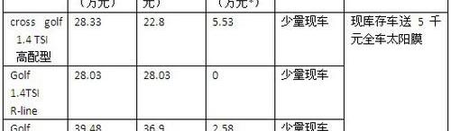 大众,汉,高尔夫,理念