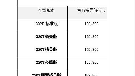 Jeep,牧马人,大众,发现,现代