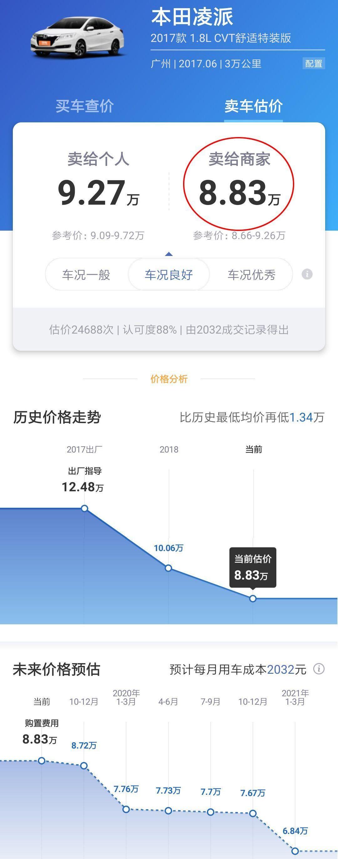 凌派,本田,思域,雅阁,朗逸