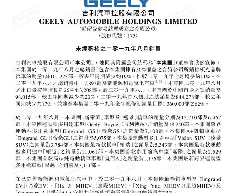 比亚迪,欧拉,奇瑞,江淮,长城
