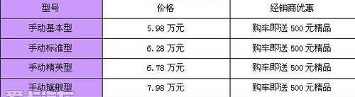海马,奥迪,奔驰,宝马