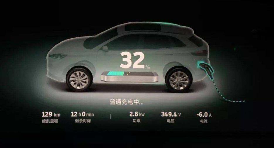威马汽车,发现,威马EX5