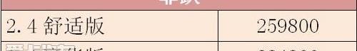 世纪