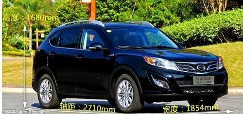 广汽传祺,阿尔法·罗密欧,广汽集团