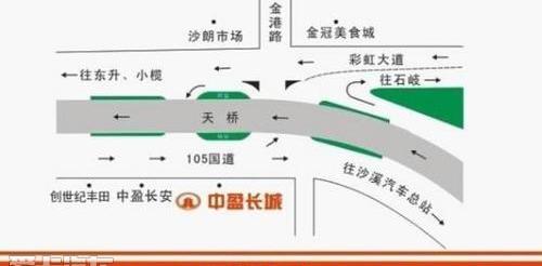 长城
