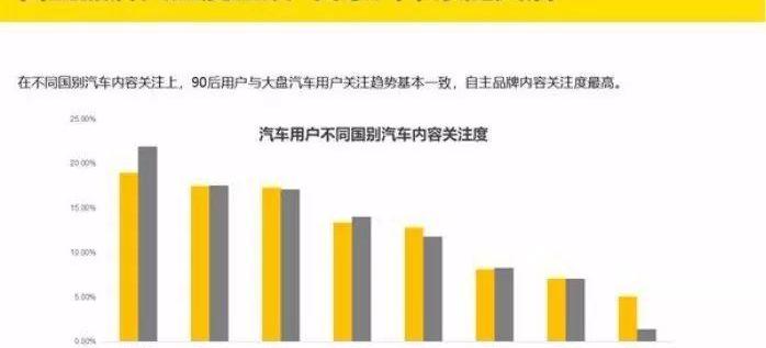哈弗,名爵,名爵HS
