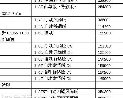 大众,Polo,朗逸