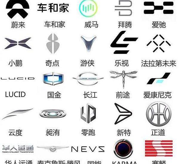 蔚来,小鹏,大众,丰田,特斯拉