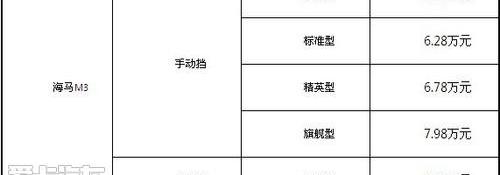 海马,理念,优越,现代