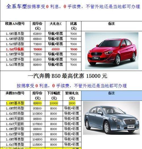 奔腾,一汽,世纪