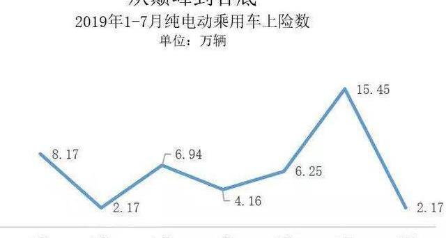 帝豪EV,帝豪,江淮