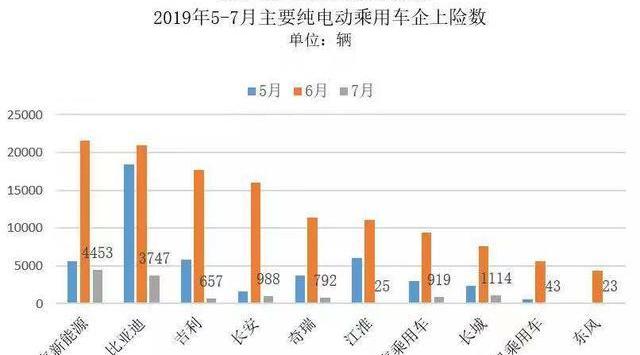 帝豪EV,帝豪,江淮