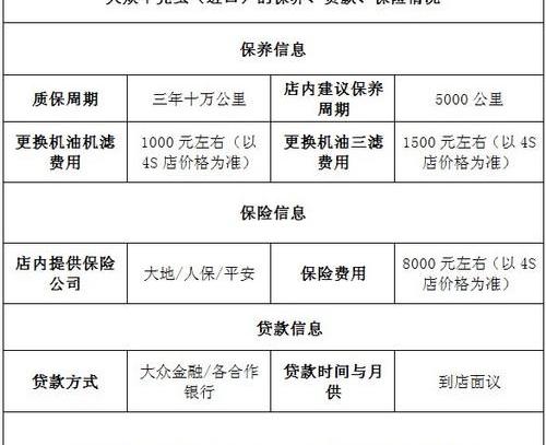 现代,大众
