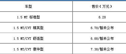 海马,现代