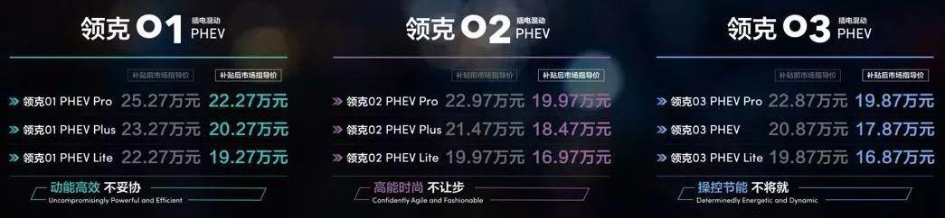 领克,领克02,沃尔沃,领克01,领克03