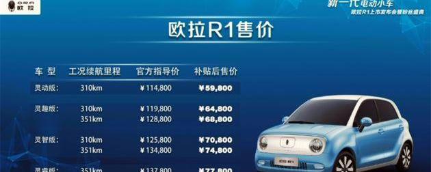 欧拉,长城