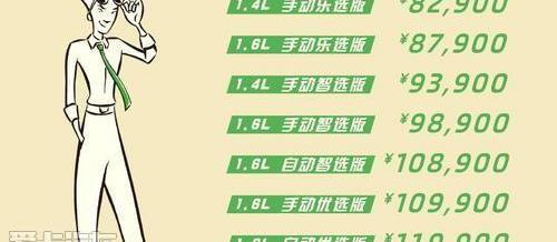 昕锐,斯柯达,大众,骆驼,理念