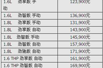 雪铁龙,东风,宝马