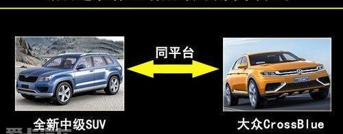 斯柯达,大众,明锐,骆驼,昕锐