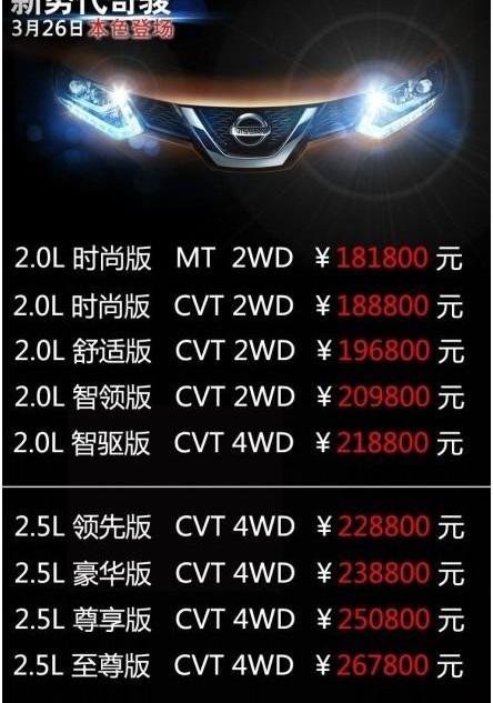 奇骏,东风,发现,汉