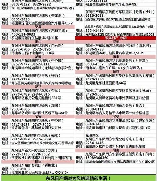奇骏,东风,发现,汉