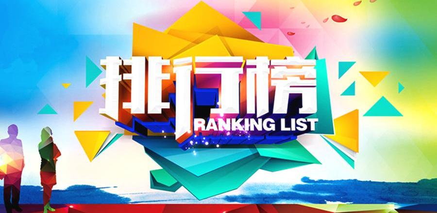 比亚迪,宝骏,蔚来,帝豪EV,帝豪